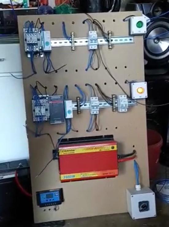 Electrical Control Panel Installation